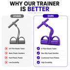 8 tube Multifunction Pedal Resistance Band Trainer
